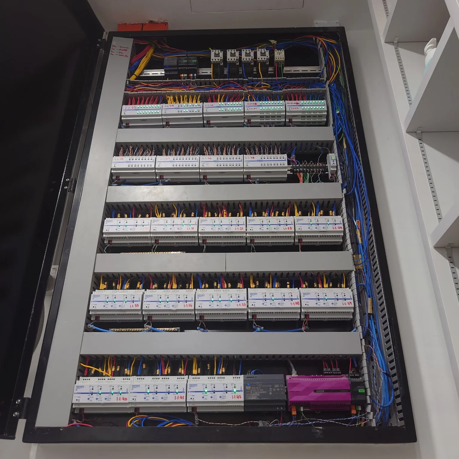 Organised distribution and control panel wiring at a Madoc residential project